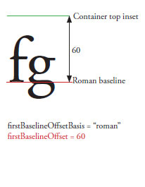 firstBaselineOffset1