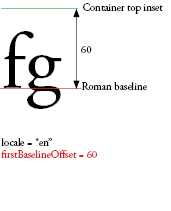 firstBaselineOffset1