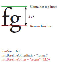 firstBaselineOffset_3